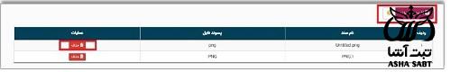 قیمت تخصیص ارز کالای وارداتی